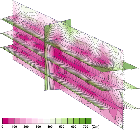 GeoSpectrum - Spatial visualization of 3D resistivity tomography data