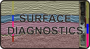 GeoSpectrum - Surface diagnostics